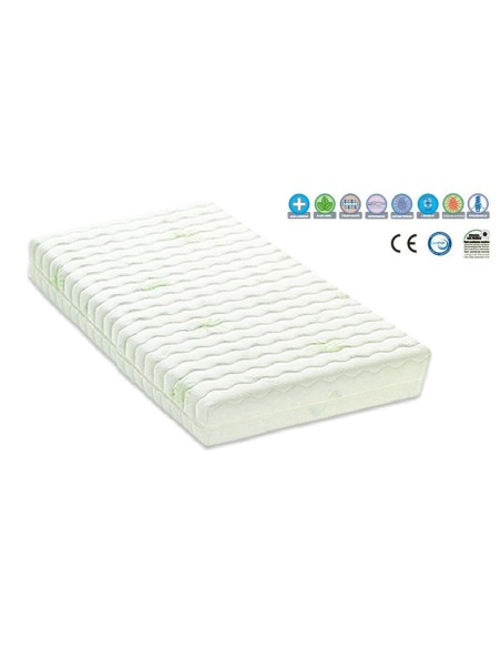 Azzurra Design - Materasso Aloe Plus
