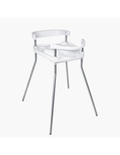Aquascale - Supporto per la vaschetta AquaScale V3