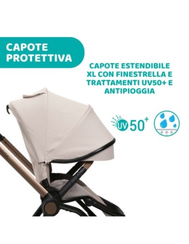 cybex priam rocket