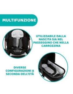 Cybex trio Mios rebellious...