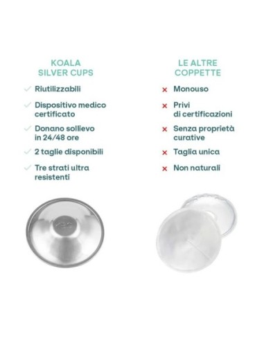 Koala - Coppette Paracapezzoli In Argento Trilaminato Taglia Maxi