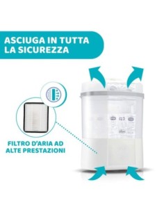 Chicco - Sterilizzatore Con Asciugatura 2