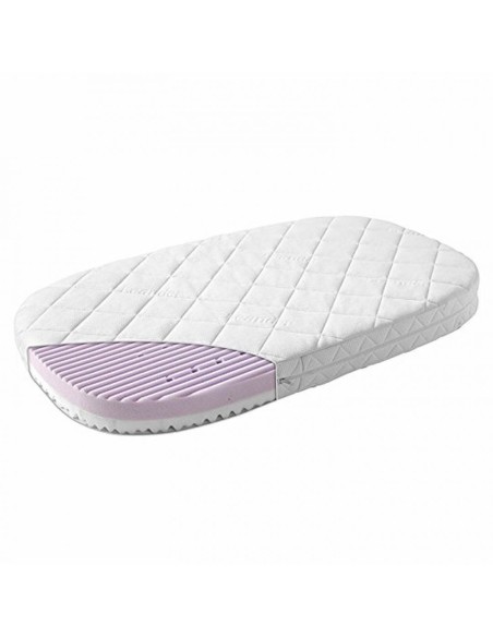 Leander - Materasso Per Letto Baby 66x116 - Spedizione Gratuita