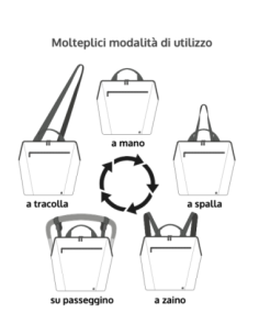 Nikidom - Borsa Convertibile 2