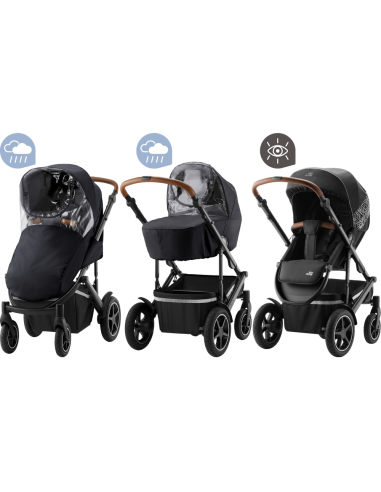 Britax Roemer - Kit Stay Safe