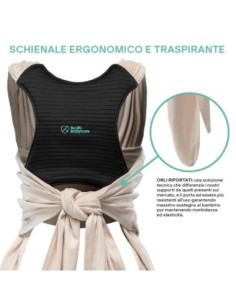 Koala Babycare - Fascia neonato Koala Cuddle Band 2 2