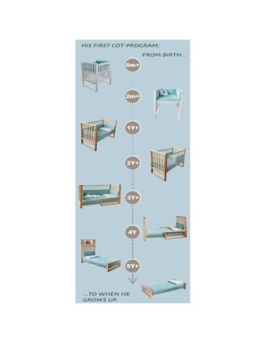 Italbaby - Lettino Evolutivo Infinito - Spedizione Gratuita