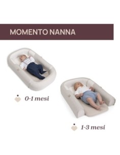 Chicco - Riduttore Mummy Pod 2