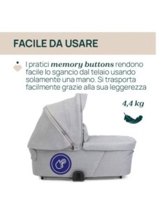 Erbesi Fasciatoio Mini Bianco - Amodio mySweetie