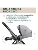 Cybex Platinum Seggiolino Auto Anoris T i-Size Nautical Blue (76-115 cm) - Amodio mySweetie Cybex Platinum Seggiolino Auto Anoris T i-Size Nautical Blue (76-115 cm) - Amodio mySweetie