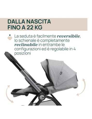 Cybex Platinum Seggiolino Auto Anoris T i-Size Nautical Blue (76-115 cm) - Amodio mySweetie Cybex Platinum Seggiolino Auto Anoris T i-Size Nautical Blue (76-115 cm) - Amodio mySweetie
