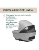Cybex Platinum Seggiolino Auto Anoris T i-Size Nautical Blue (76-115 cm) - Amodio mySweetie Cybex Platinum Seggiolino Auto Anoris T i-Size Nautical Blue (76-115 cm) - Amodio mySweetie
