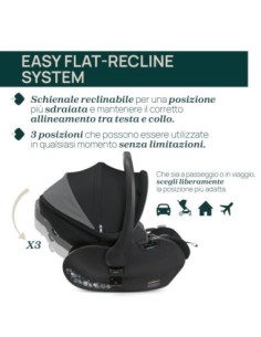 Cybex Platinum Seggiolino Auto Anoris T i-Size Khaki Green 76-115 cm - Amodio mySweetie