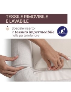 Mamas & Papas Navicella Sola 2 Blue Sea - Amodio mySweetie
