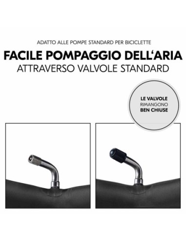 Hauck - Kit Riparazione 3 Ruote 3WS