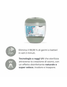 Nuvita - Sterilizzatore portatile a raggi UV MellyPlus 1556 2
