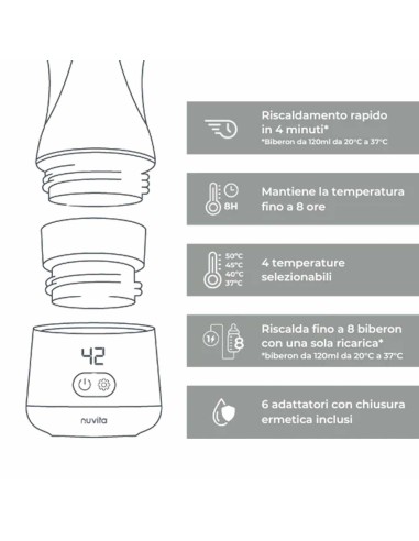 Nuvita - Scaldabiberon portatile universale Warm'n'Go 1162