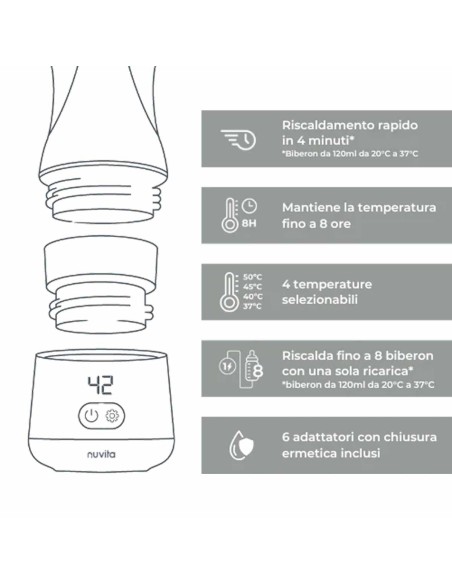 Nuvita - Scaldabiberon portatile universale Warm'n'Go 1162 Nuvita - Scaldabiberon portatile universale Warm'n'Go 1162