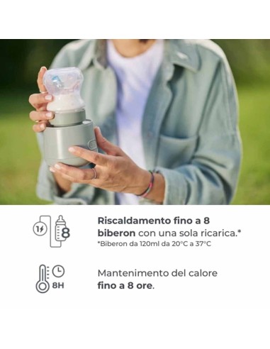 Nuvita - Scaldabiberon portatile universale Warm'n'Go 1162