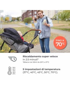 Nuvita - Scaldabiberon portatile universale Warm70 2