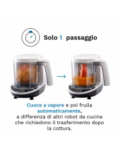 Baby Brezza - Food Maker Deluxe - Spedizione Gratuita 2