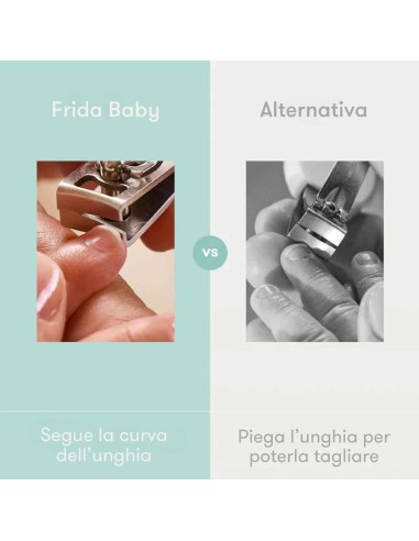 Frida Baby - Tagliaunghie SnipperClipper