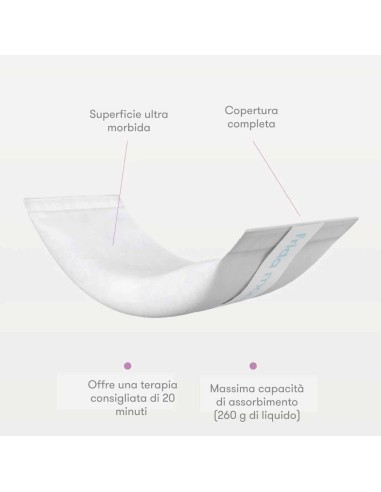 Frida Mom - Maxi assorbenti post parto con funzione rinfrescante Instant Ice 2in1