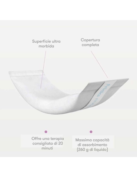 Frida Mom - Maxi assorbenti post parto con funzione rinfrescante Instant Ice 2in1