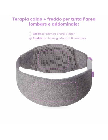 Frida Mom - Fascia protettiva per il recupero post parto cesareo Frida Mom
