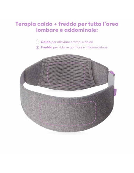 Frida Mom - Fascia protettiva per il recupero post parto cesareo Frida Mom