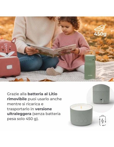 Nuvita - Hot'N'Go Bollitore E Scalda Latte Portatile