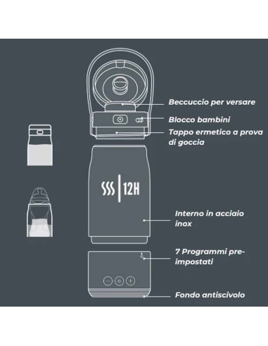 Nuvita - Hot'N'Go Bollitore E Scalda Latte Portatile
