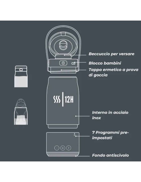 Nuvita - Hot'N'Go Bollitore E Scalda Latte Portatile