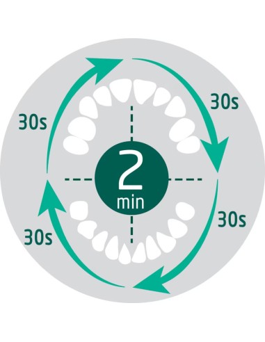 Bebeconfort - Spazzolino da Denti Elettrico per Bambini