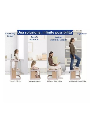 Chicco - Meraviglia Learning Tower Fossil Torre Montessori Trasformabile 3 in 1 - Spedizione Gratuita