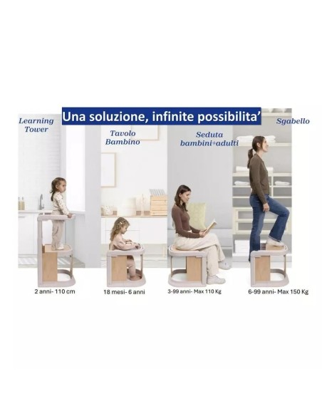 Chicco - Meraviglia Learning Tower Fossil Torre Montessori Trasformabile 3 in 1 - Spedizione Gratuita