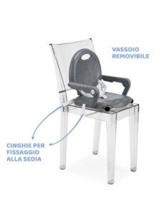 Doomoo - Cuscino per Allattamento Softy Tetra Jersey Blue