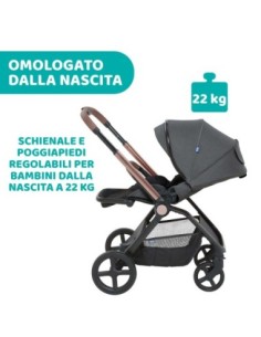 Doona - Copri Ruote Per Doona I