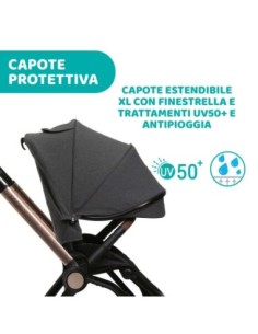 Doona - Set Ruote 2 anteriori + 2 posteriori
