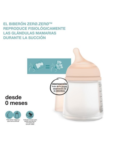 Suavinex - Kit Biberon Speciale Allattamento 180ml + Ricambi