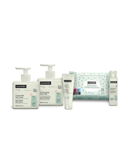 Suavinex - Borsa Cosmetica Birdies
