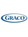 Graco